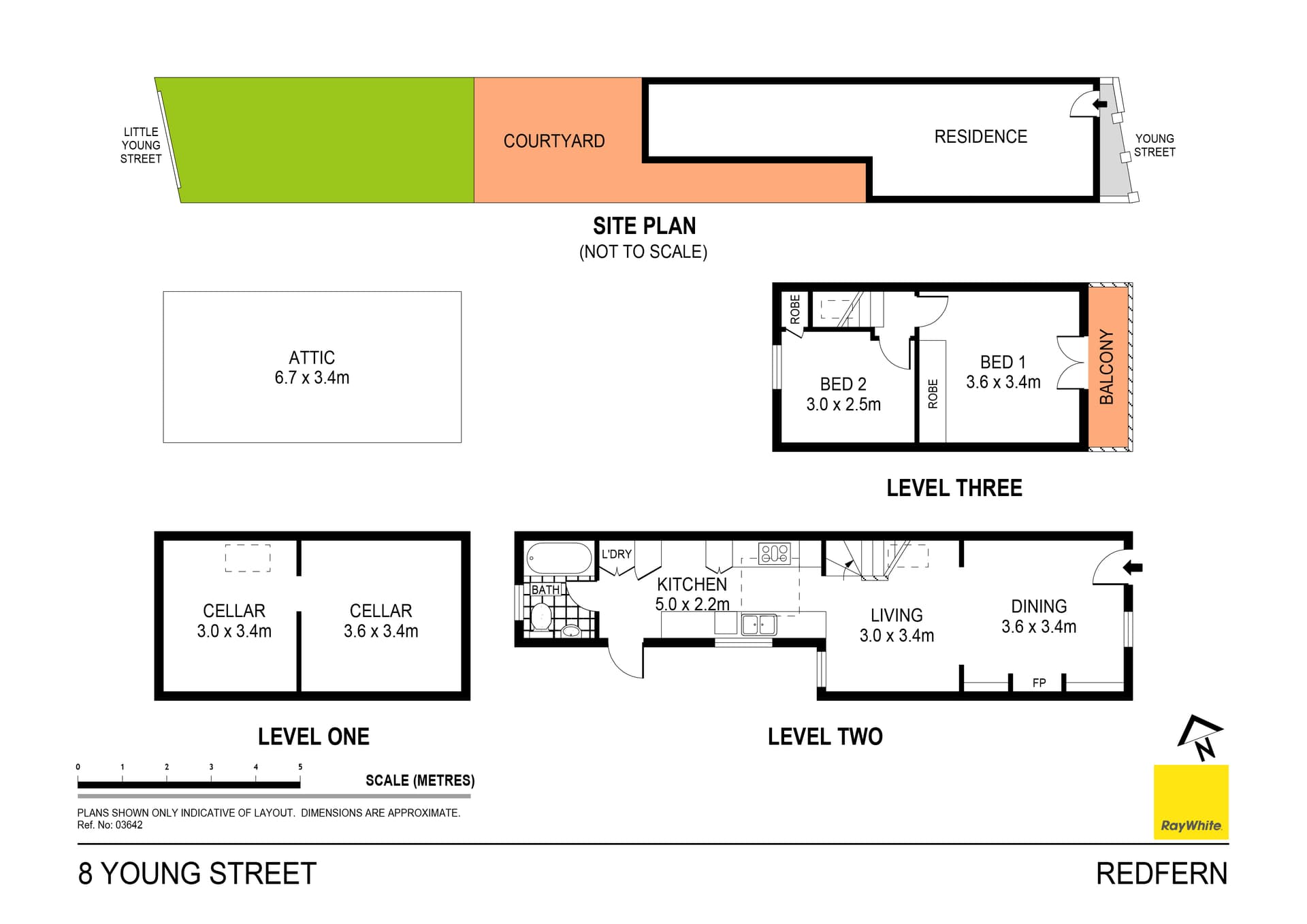 8 Young Street, Redfern NSW