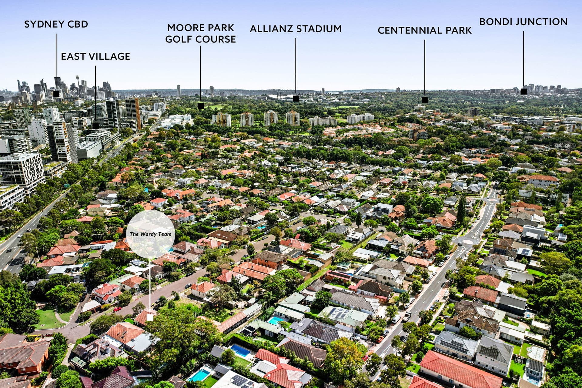 5 Ingram Street, Kensington NSW