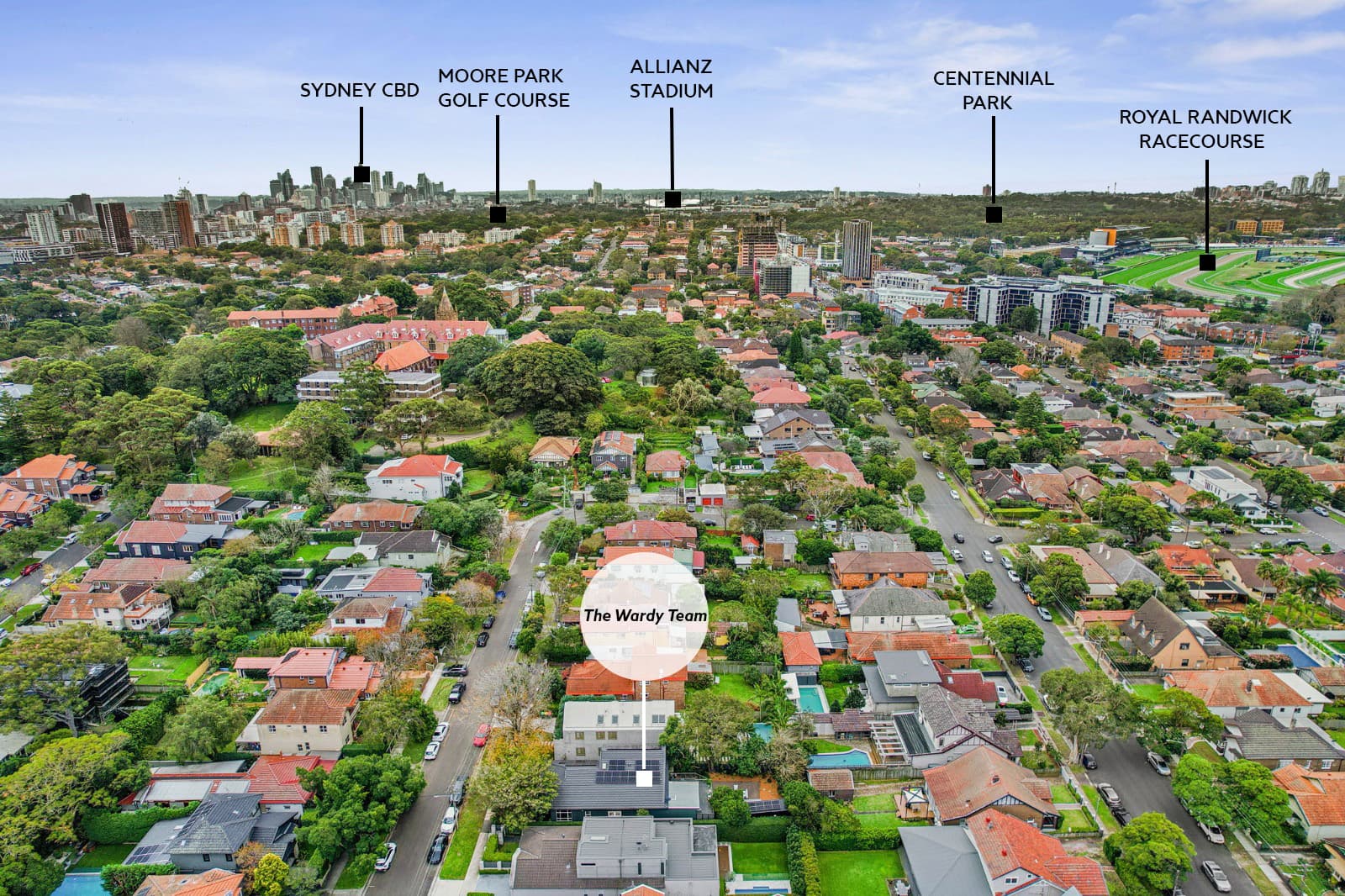 13 Eastern Avenue, Kensington NSW