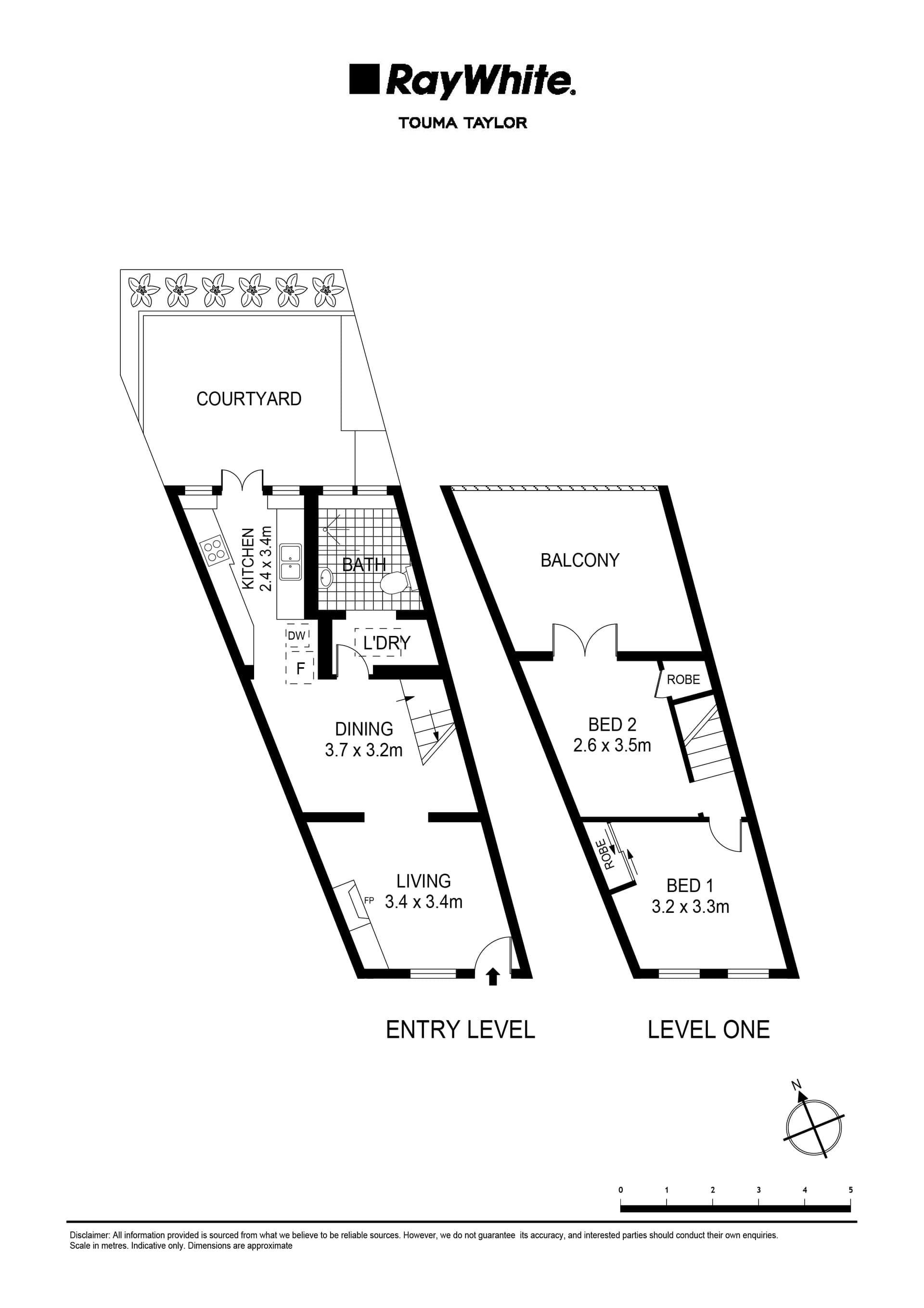 38 Arthur Street, Surry Hills NSW