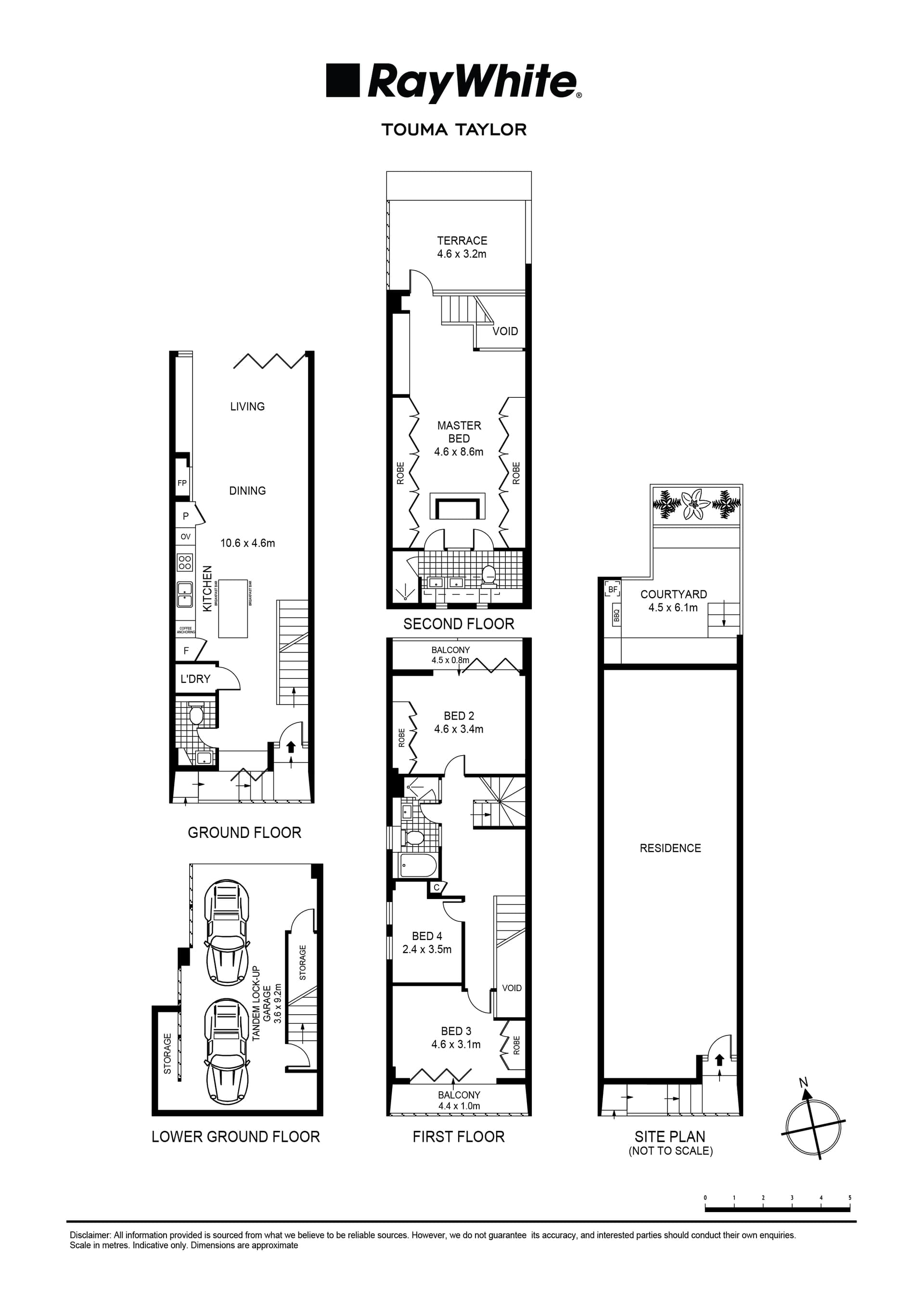 58c Wells Street, Redfern NSW