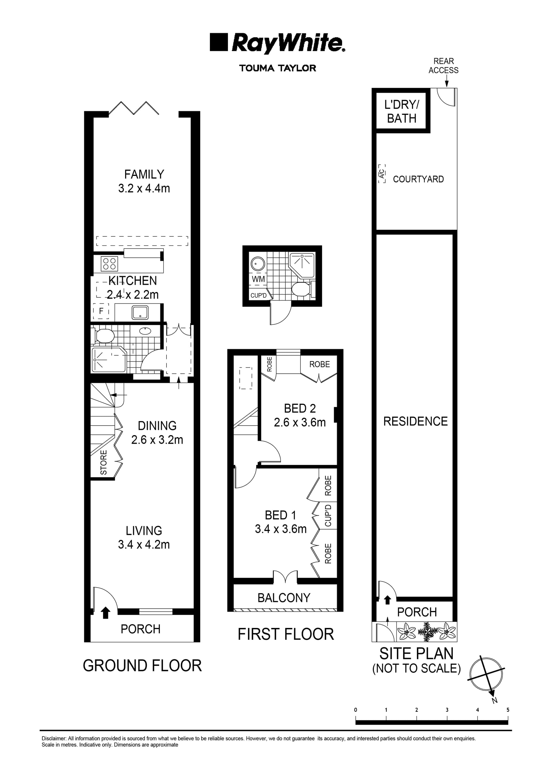 77 Boronia Street, Redfern NSW