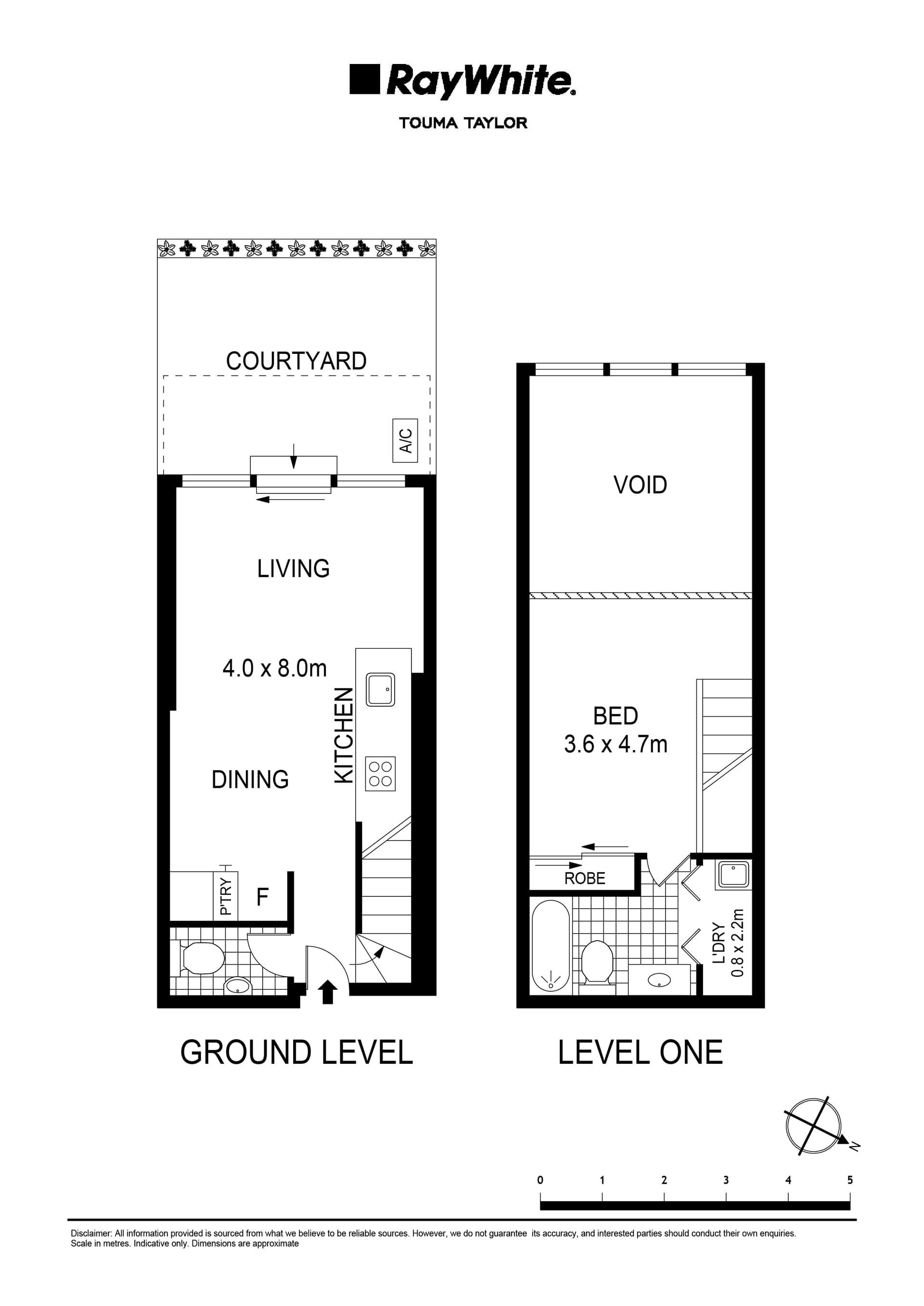 6A/252 Botany Road, Alexandria NSW