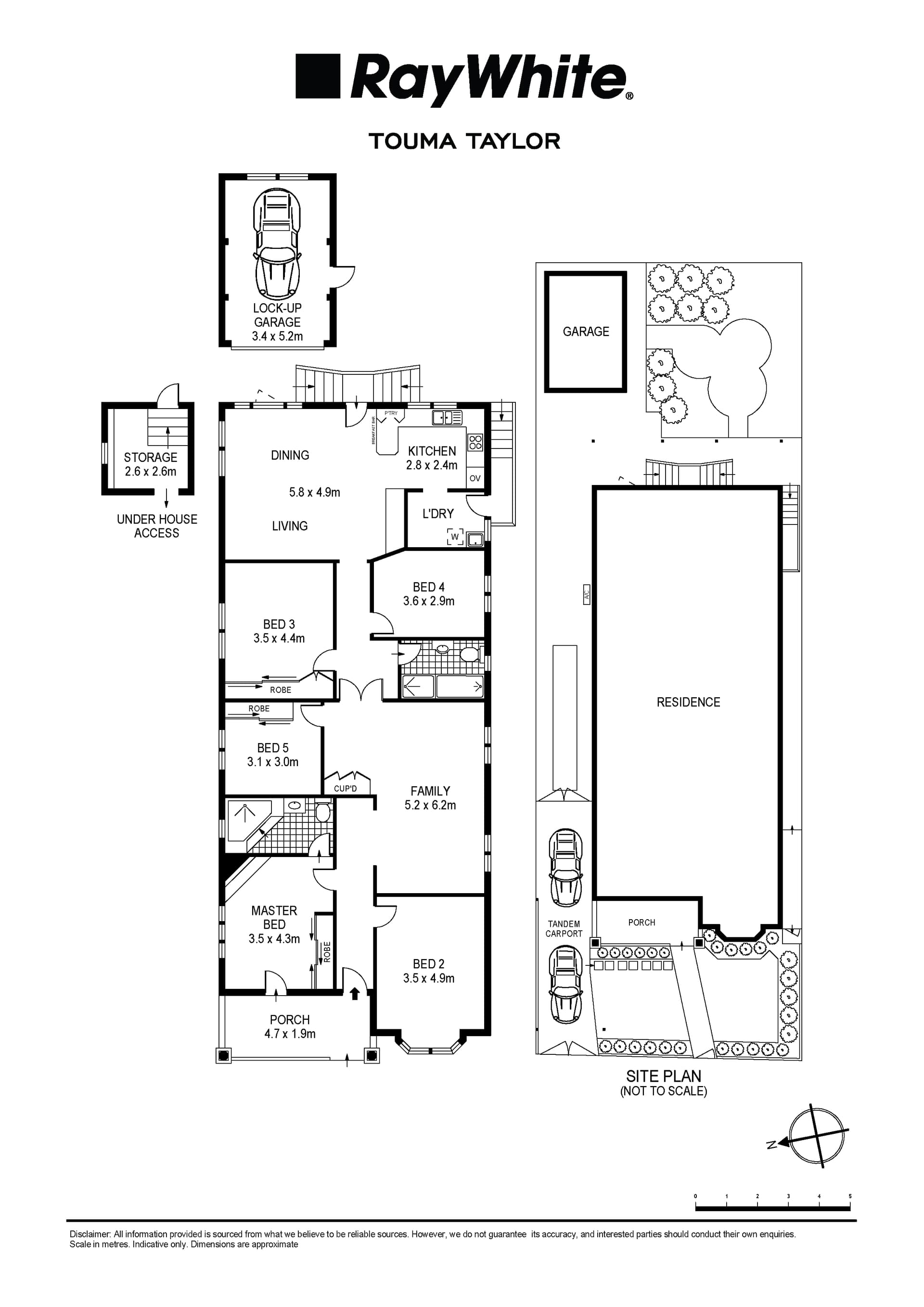 21 Leonard Avenue, Kingsford NSW