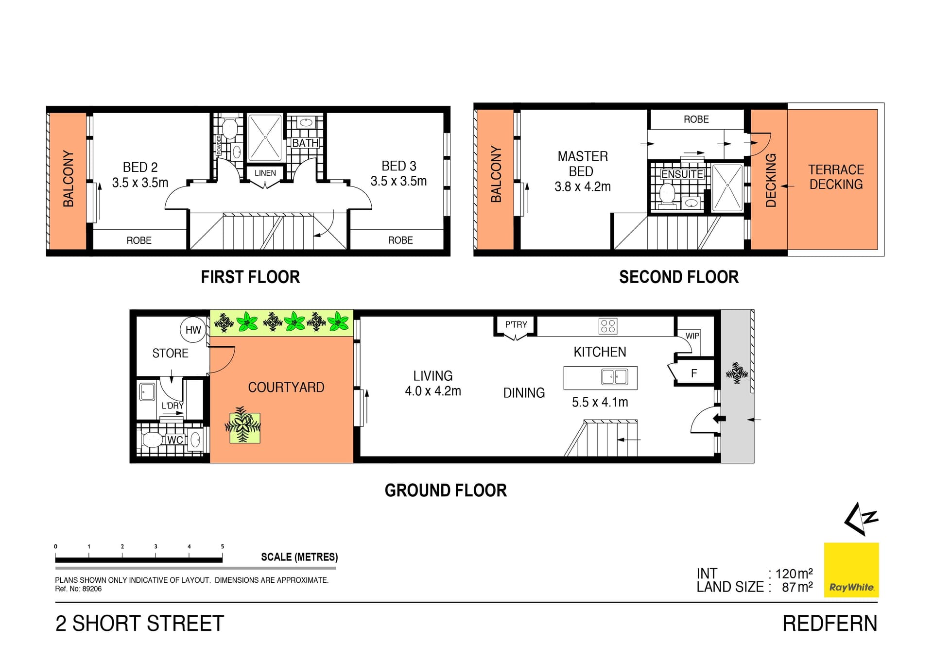 2 Short Street, Redfern NSW