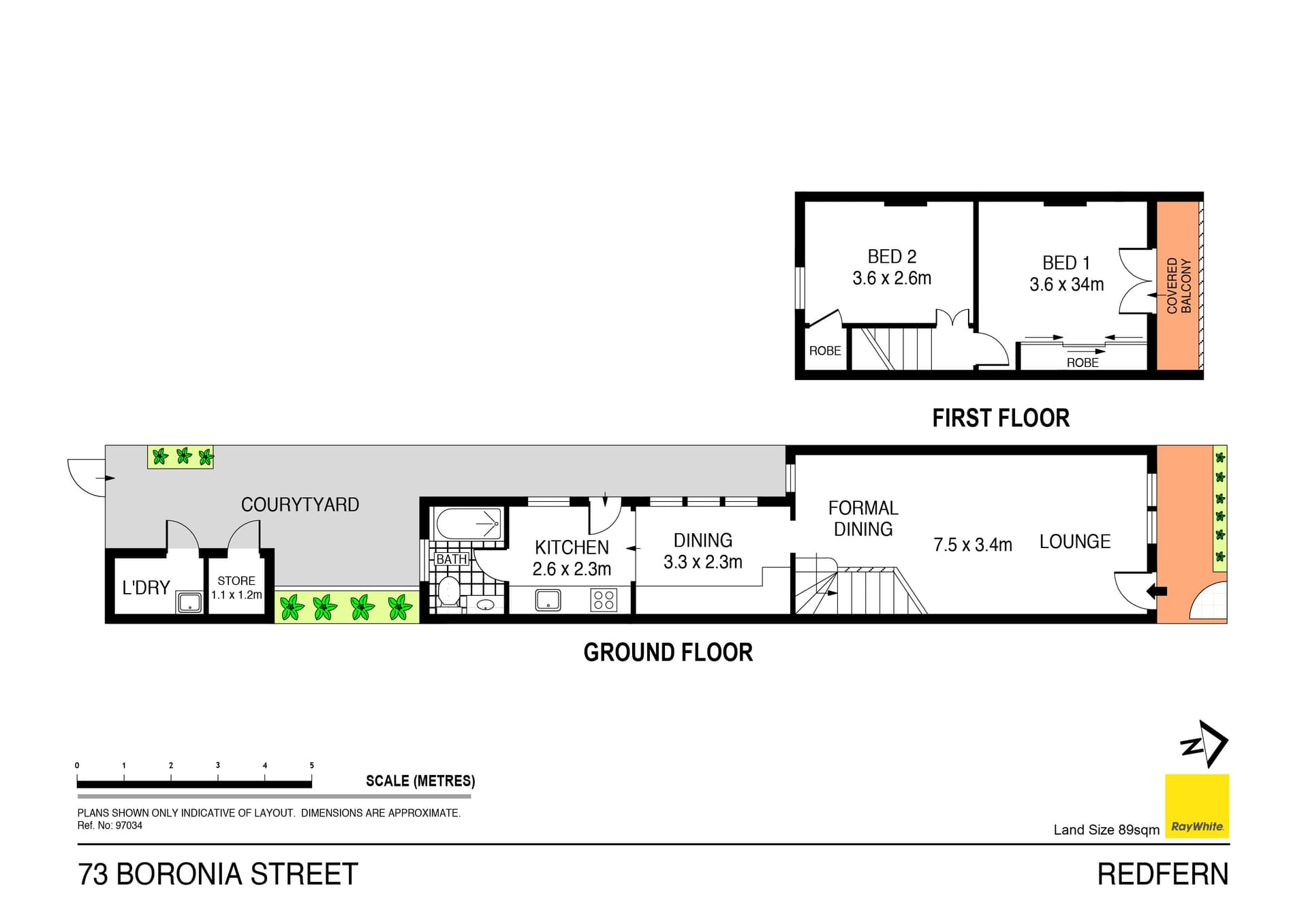 73 Boronia Street, Redfern NSW