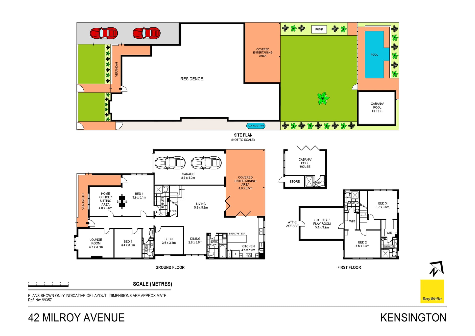 42 Milroy Avenue, Kensington NSW