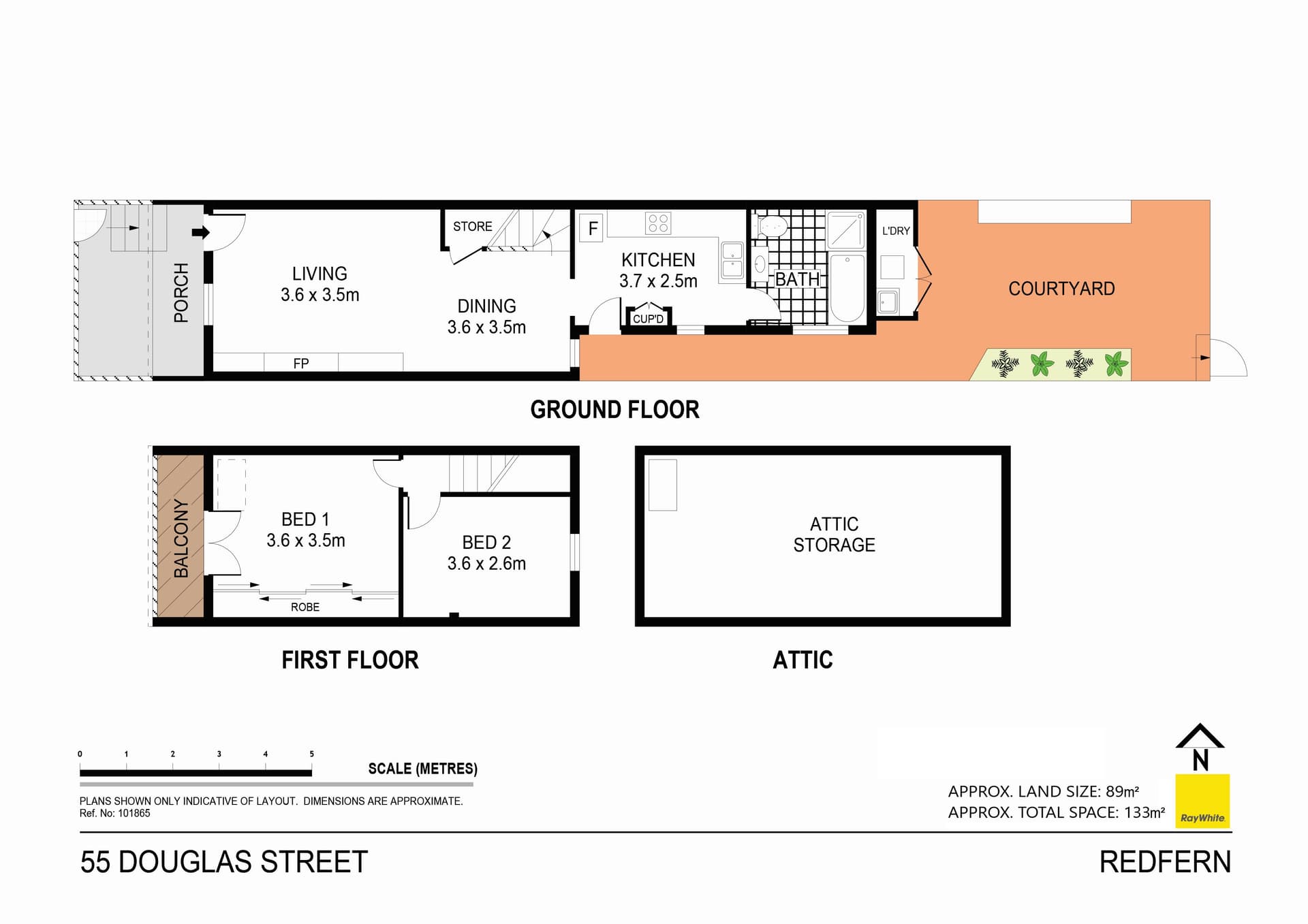 55 Douglas Street, Redfern NSW