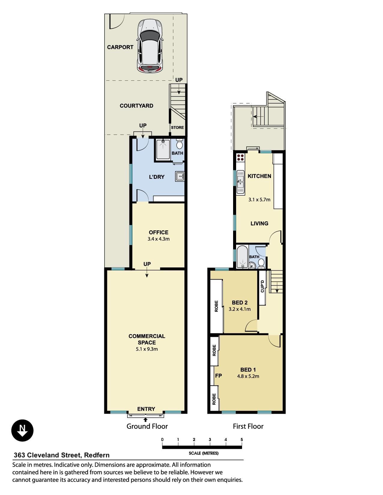 363 Cleveland Street, Redfern NSW