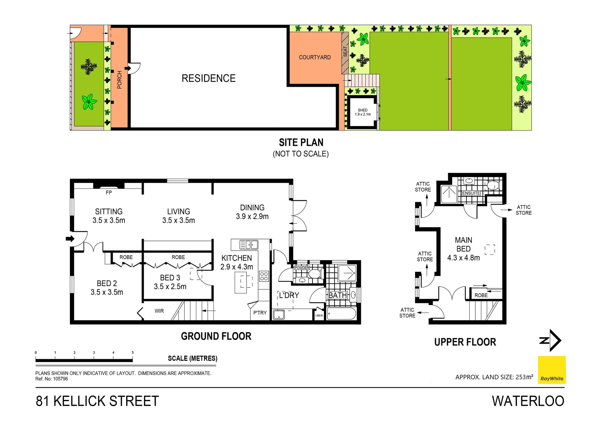 81 Kellick Street, Waterloo NSW