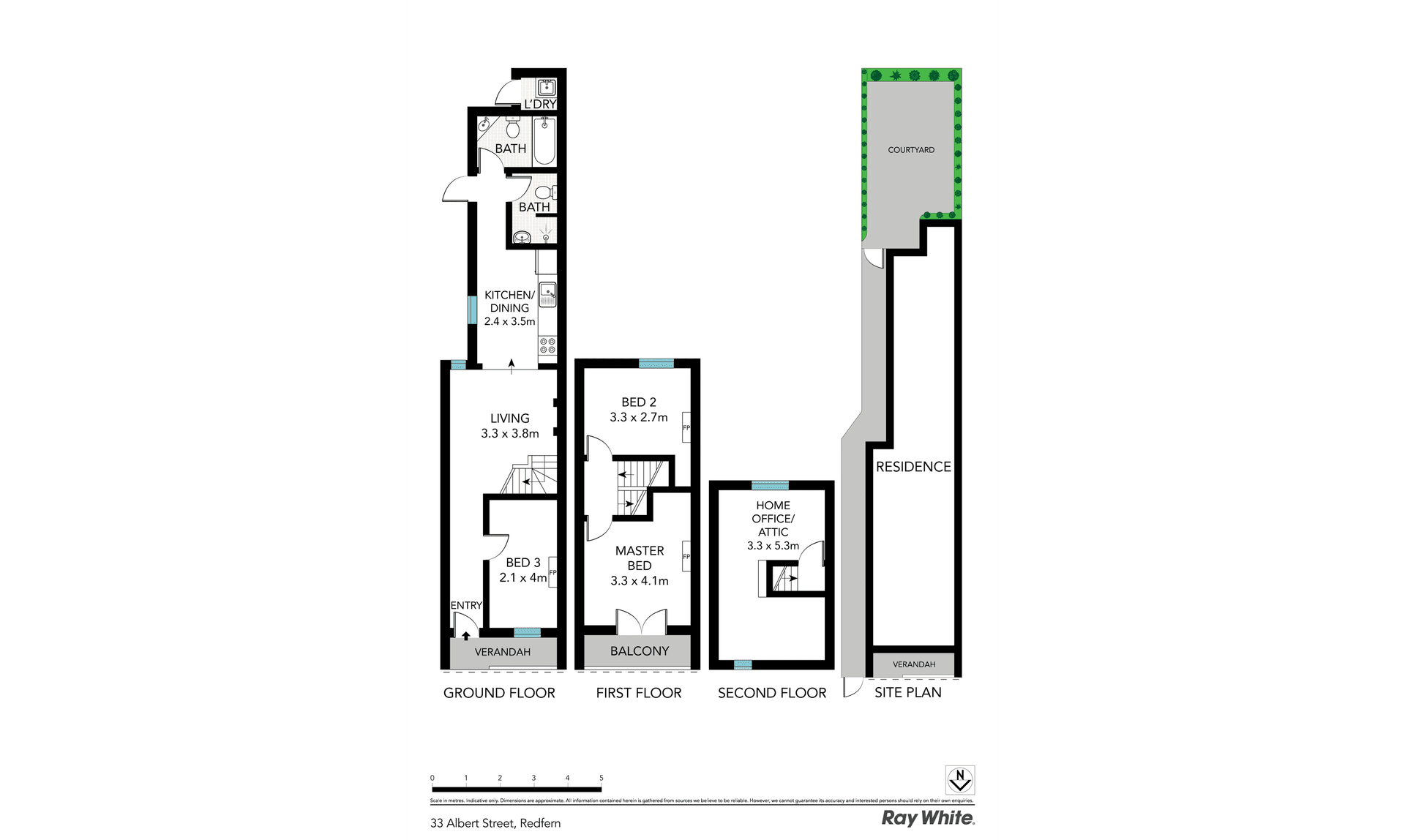 33 Albert Street, Redfern NSW