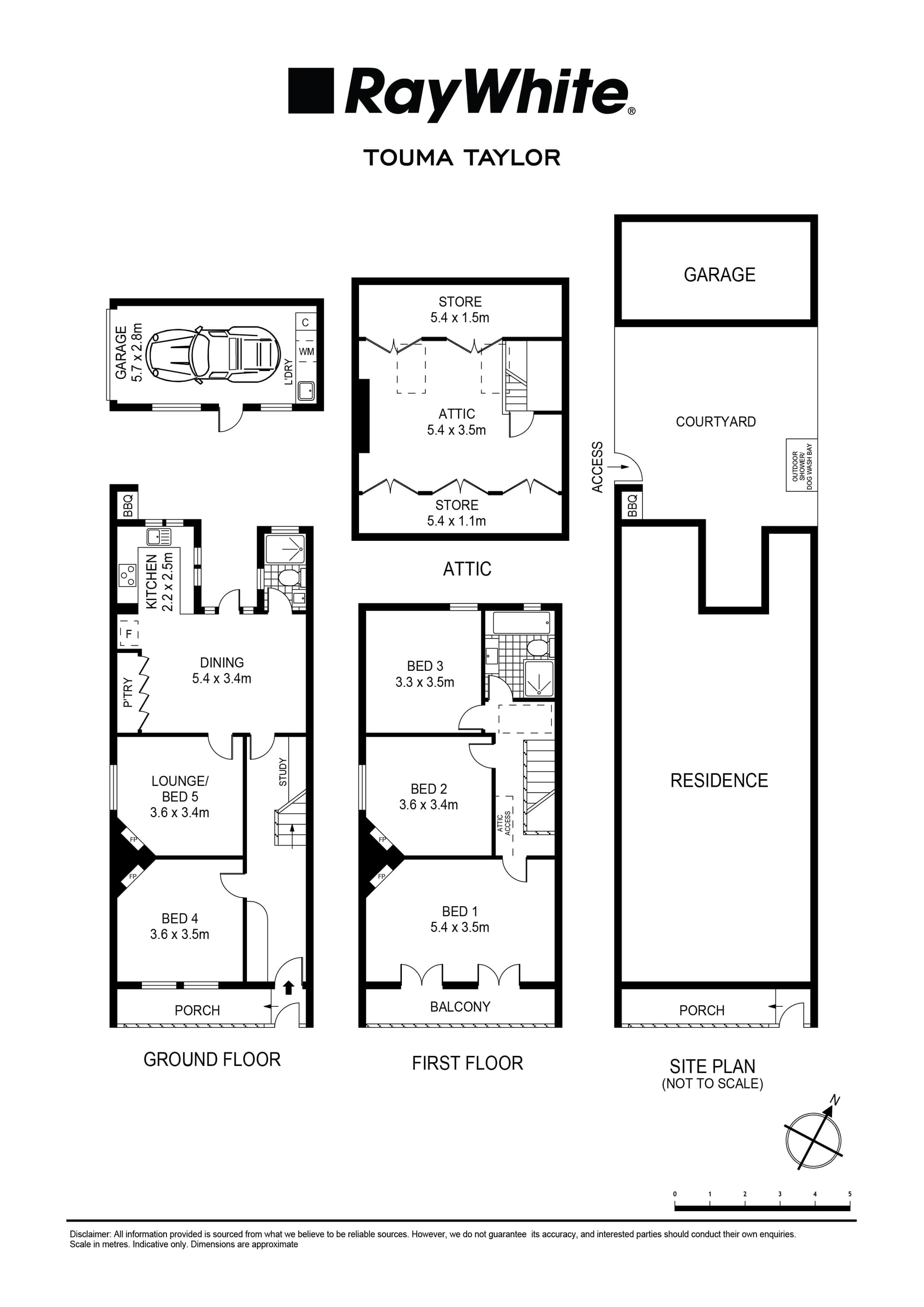 79 Buckland Street, Alexandria NSW