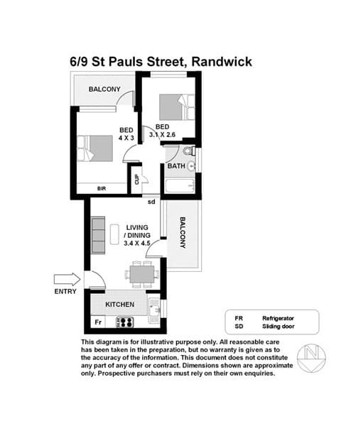 6/9 St Pauls Street, Randwick NSW