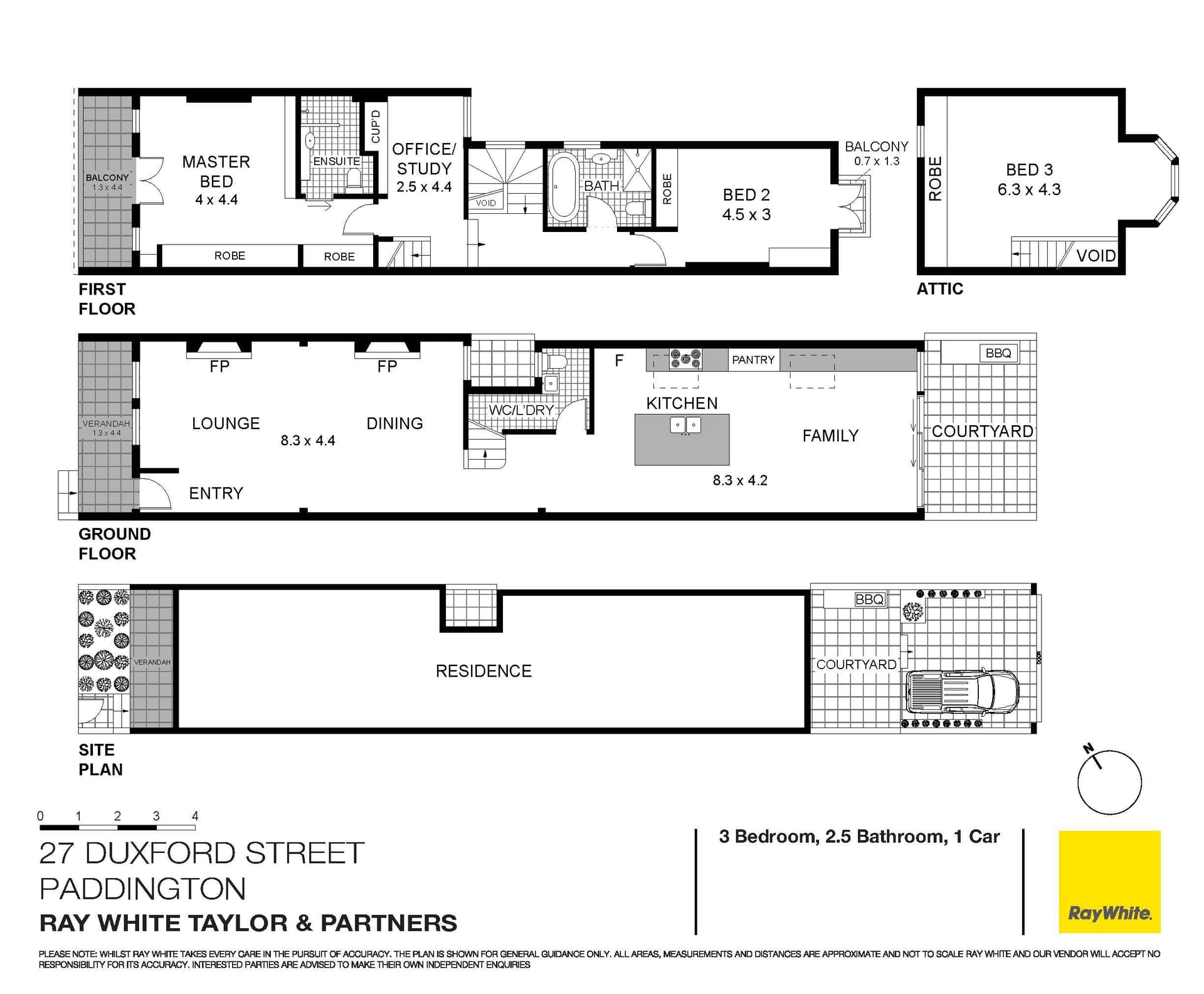 27 Duxford Street, Paddington NSW