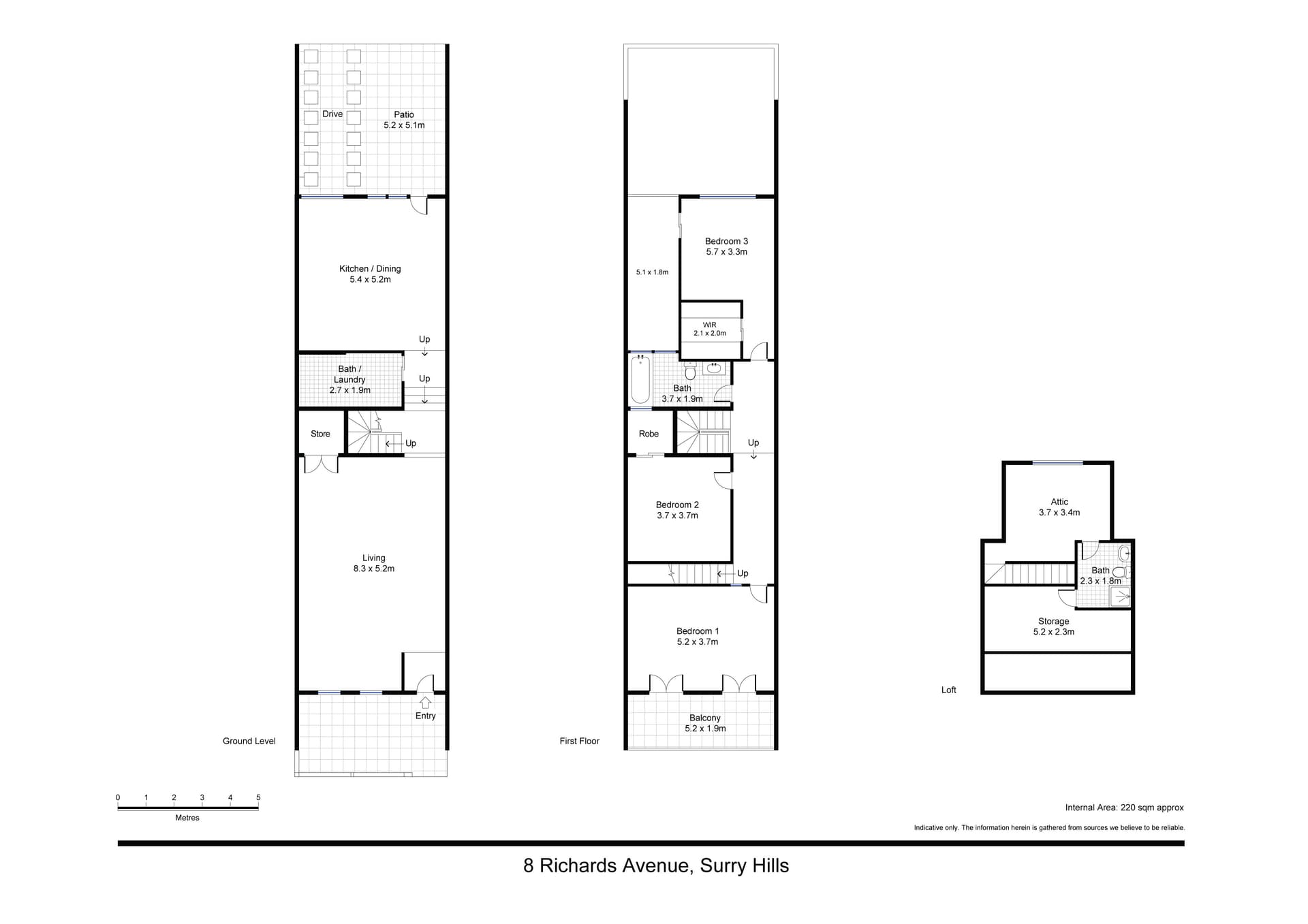 8 Richards Avenue, Surry Hills NSW