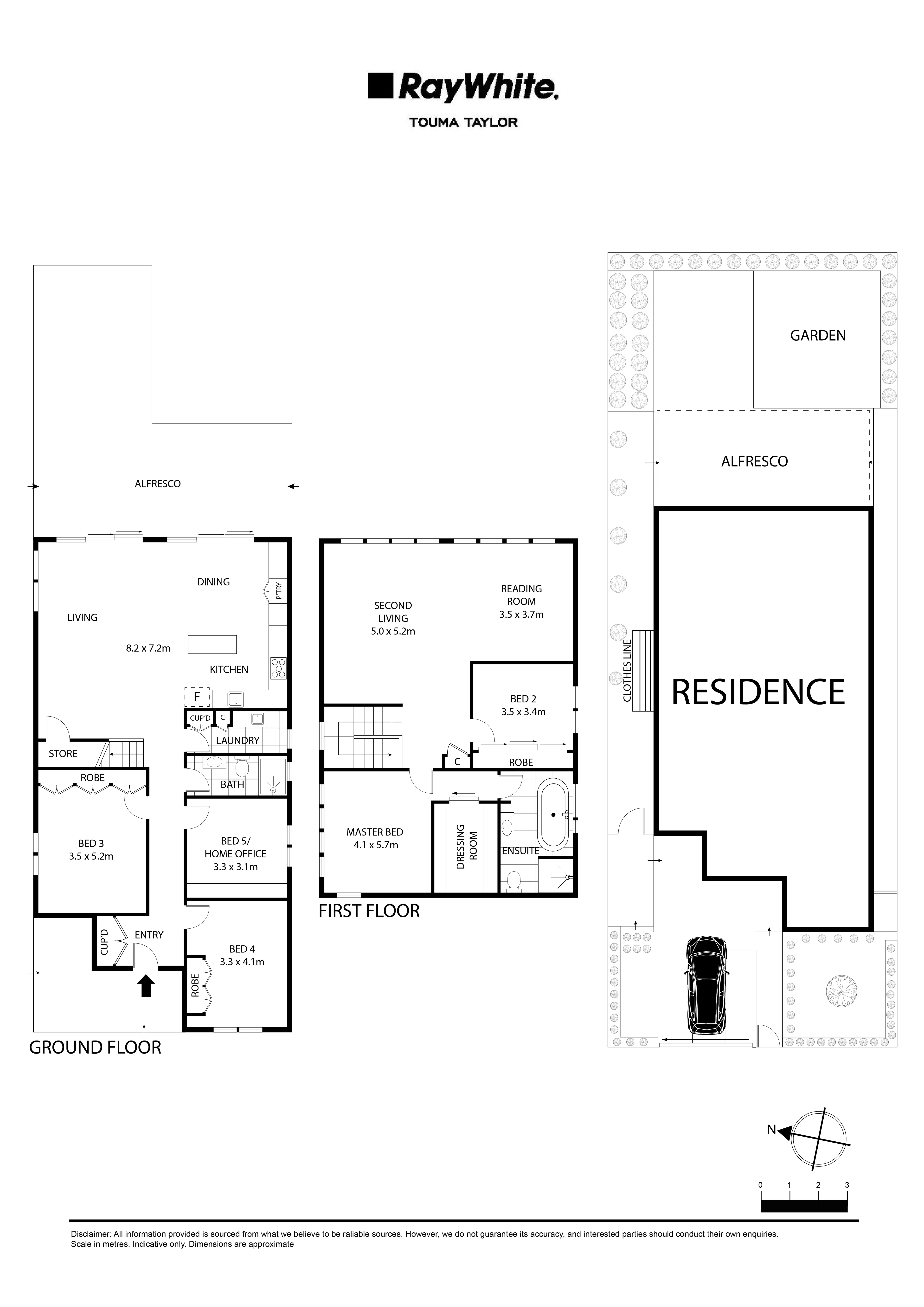 262 Doncaster Avenue, Kensington NSW