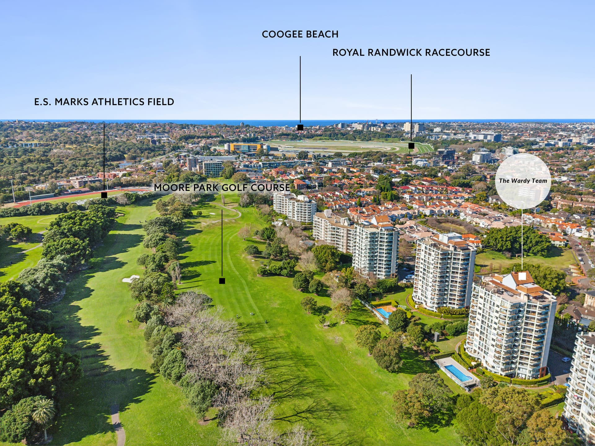 501/7 Black Lion Place, Kensington NSW