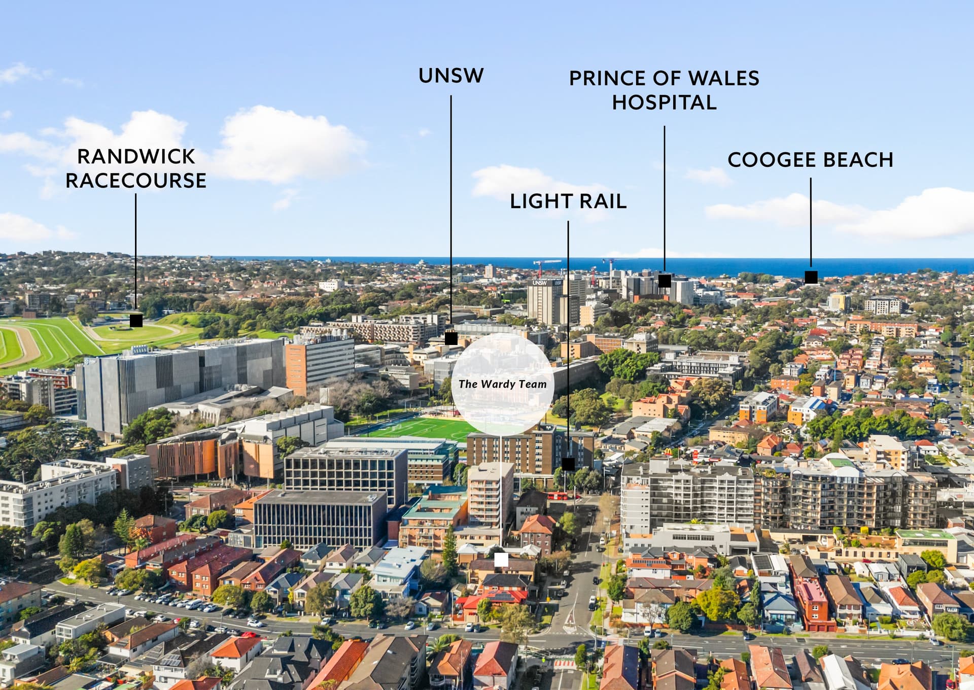 9 Barker Street, Kensington NSW