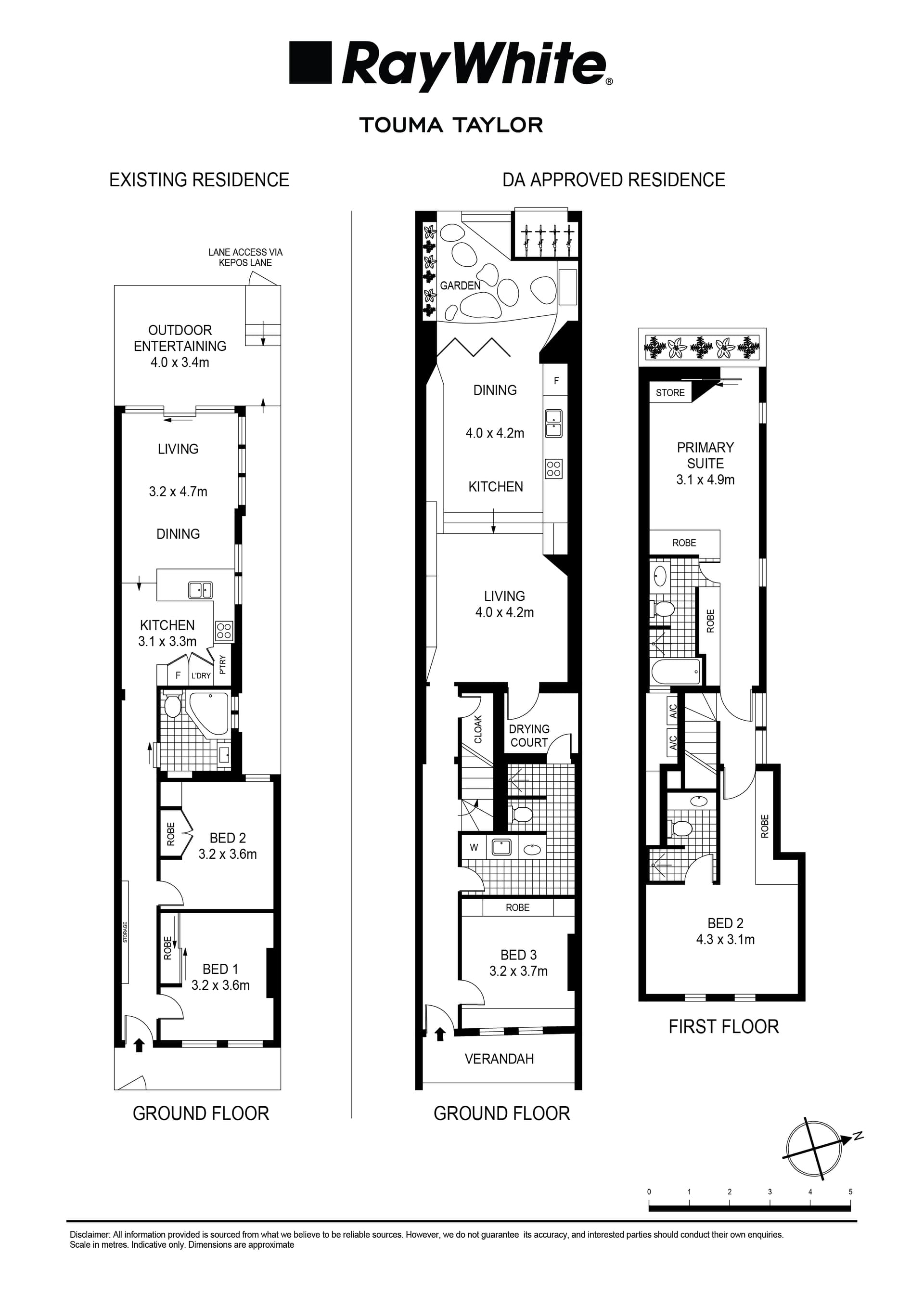 75 Kepos Street, Redfern NSW