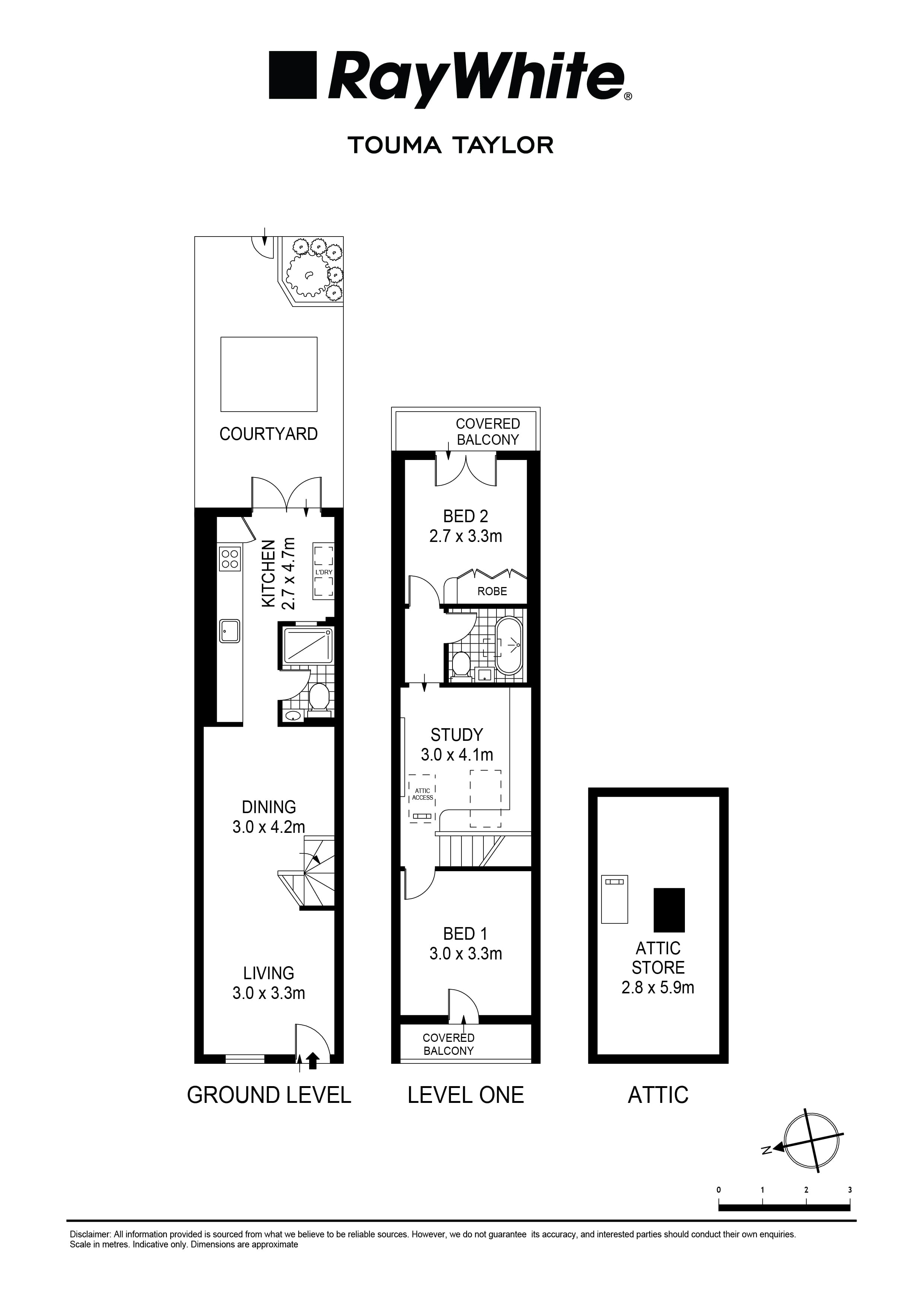 9 Rennie Street, Redfern NSW