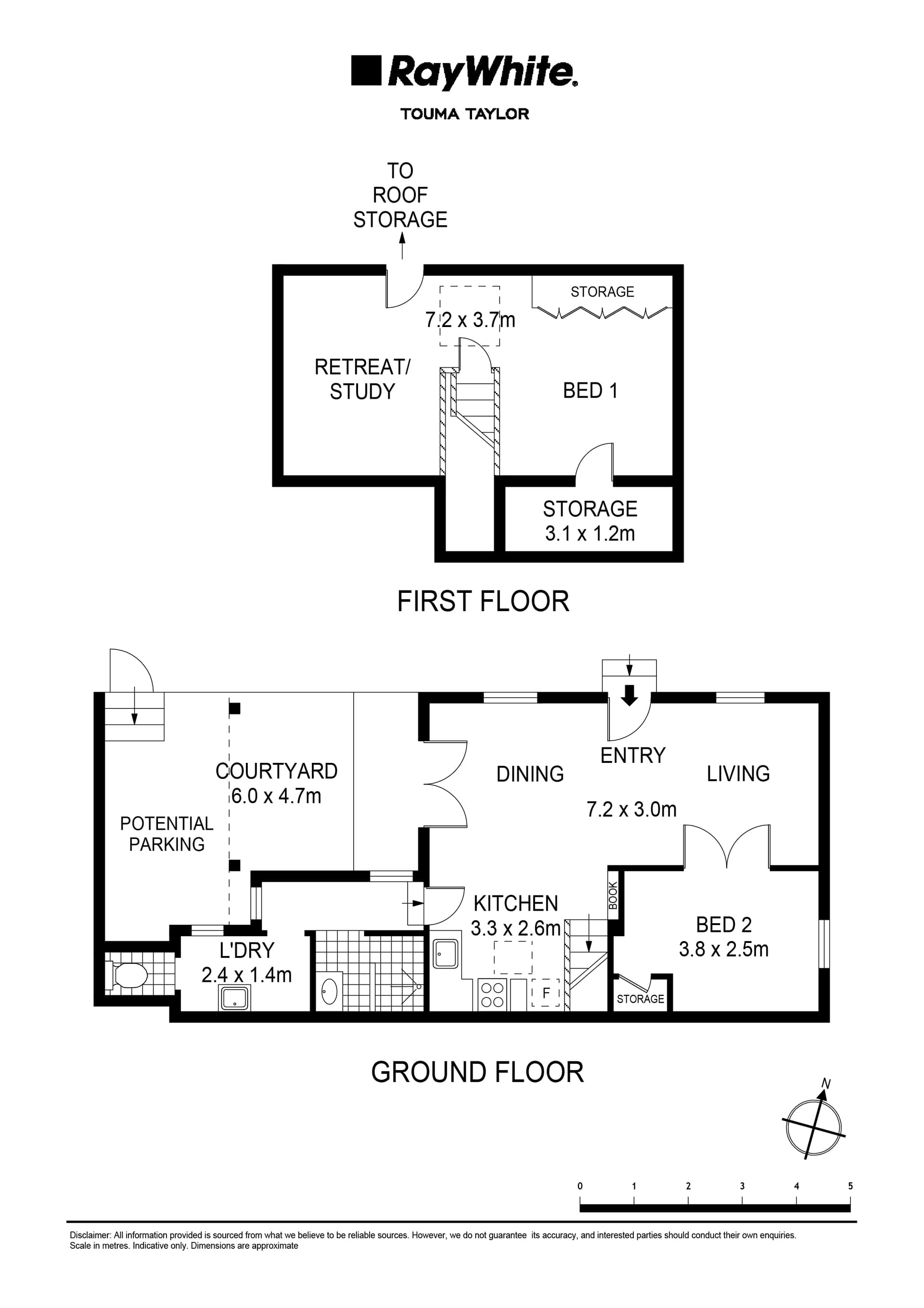 3 Clarendon Street, Waterloo NSW