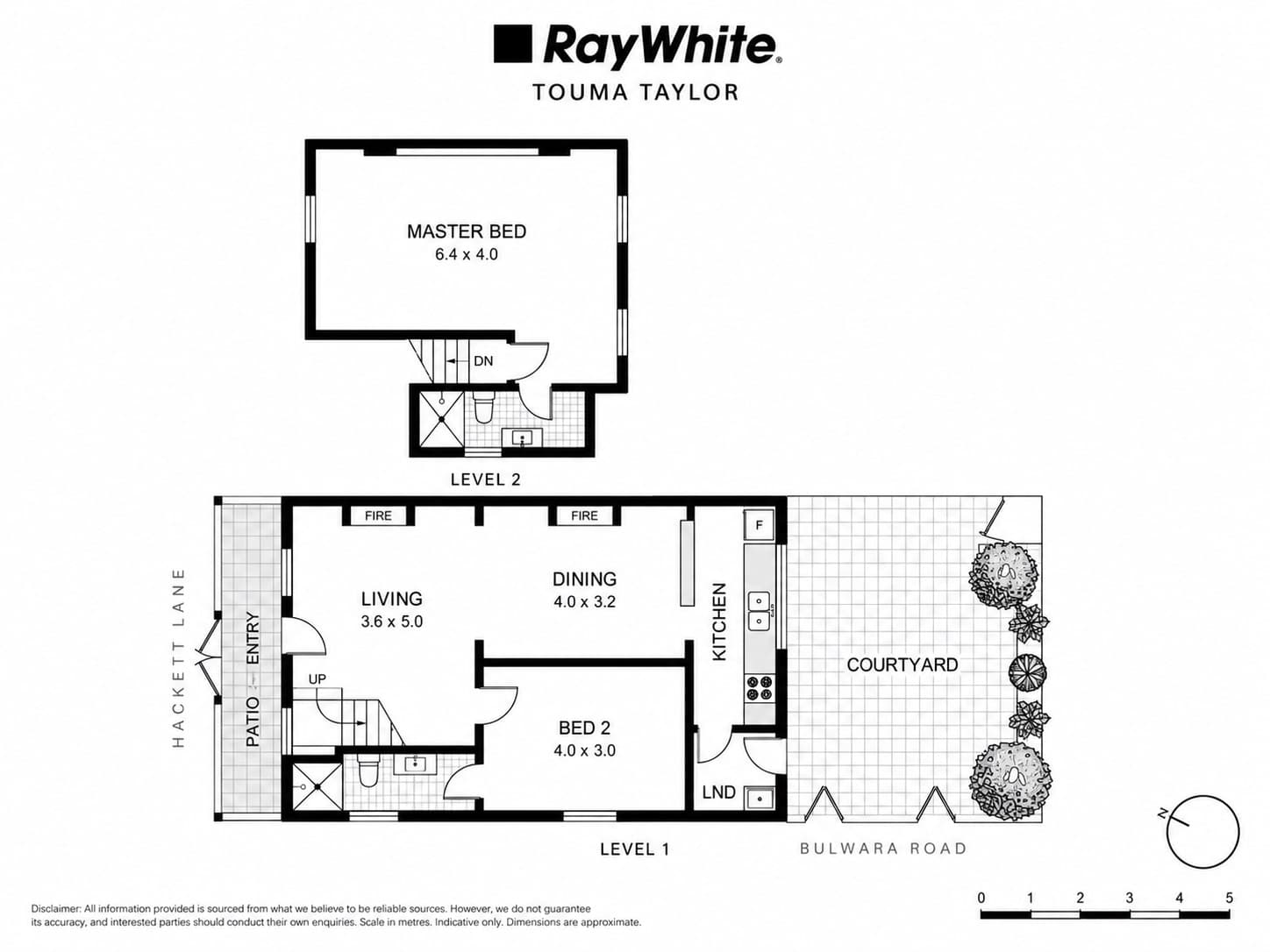 350 Bulwara Road, Ultimo NSW