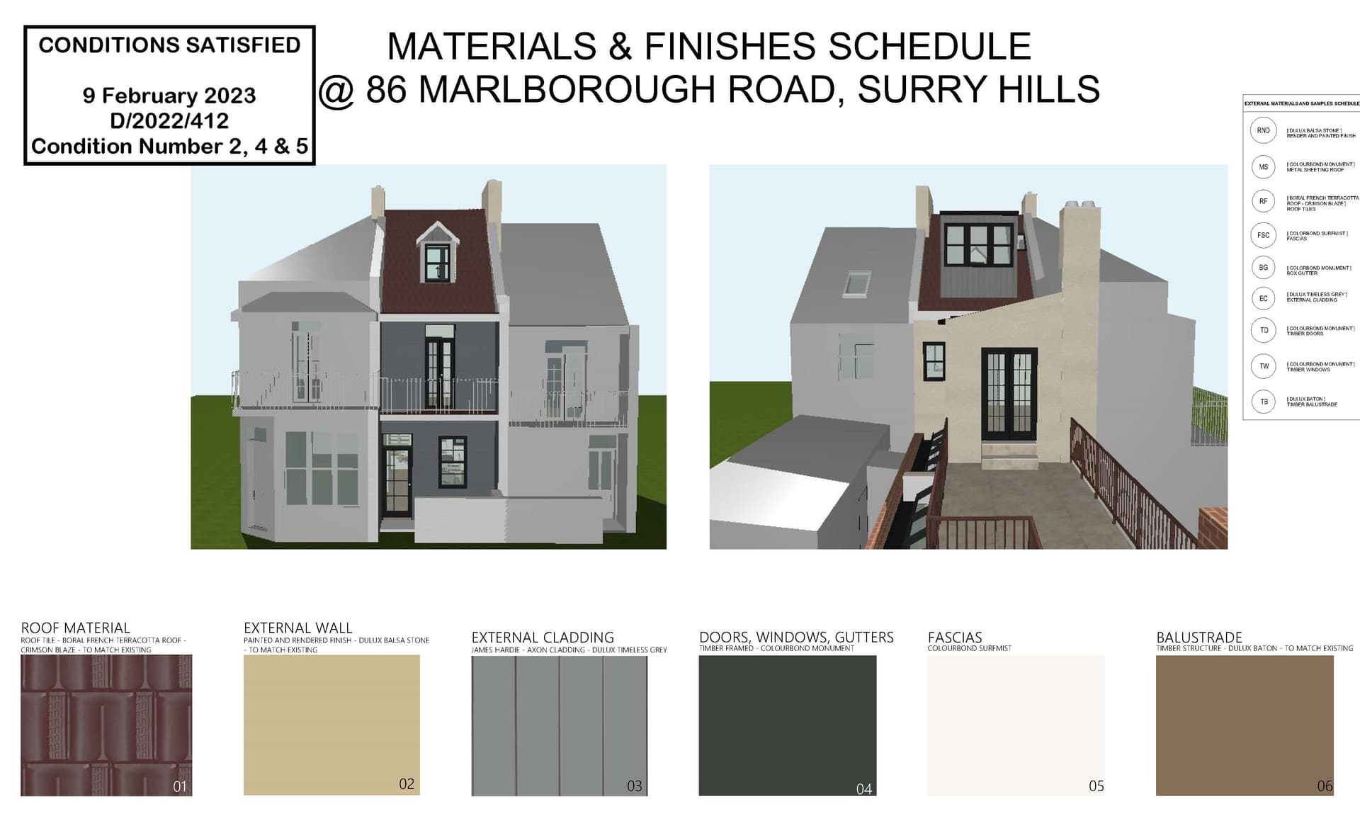 86 Marlborough Street, Surry Hills NSW