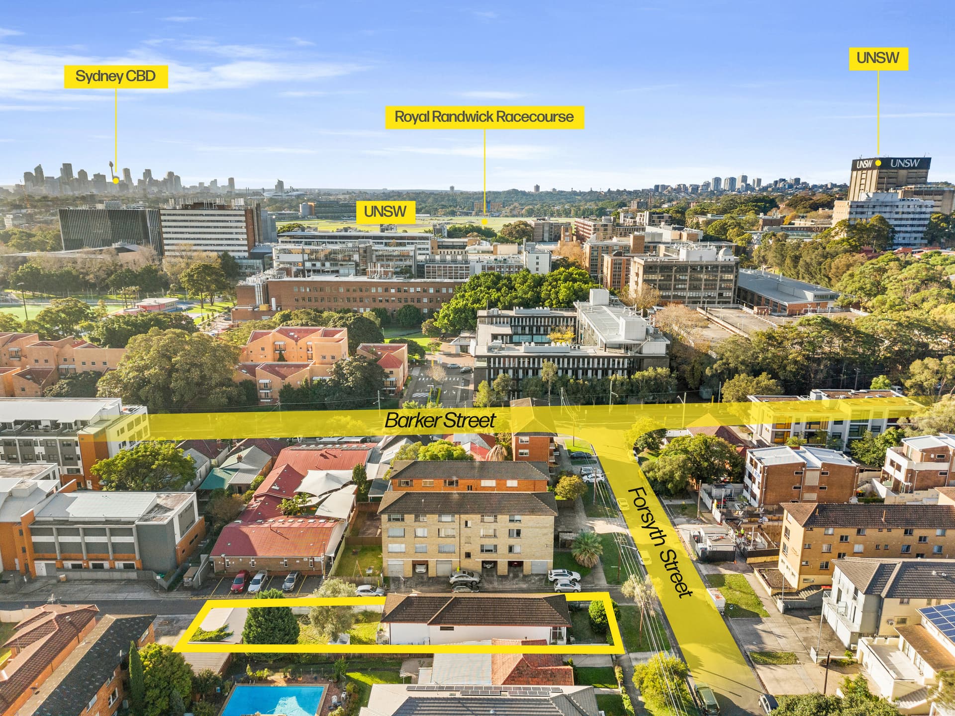 6 Forsyth Street, Kingsford NSW