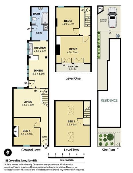 148 Devonshire Street, Surry Hills NSW