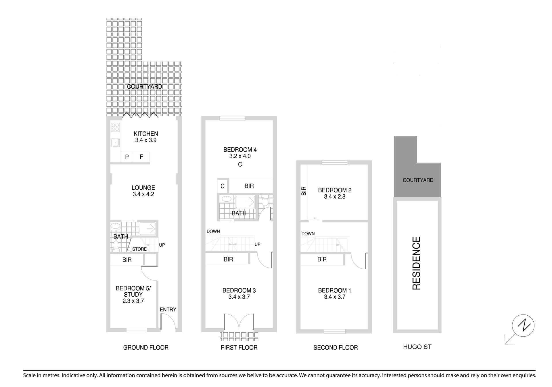 3 Hugo Street, Redfern NSW
