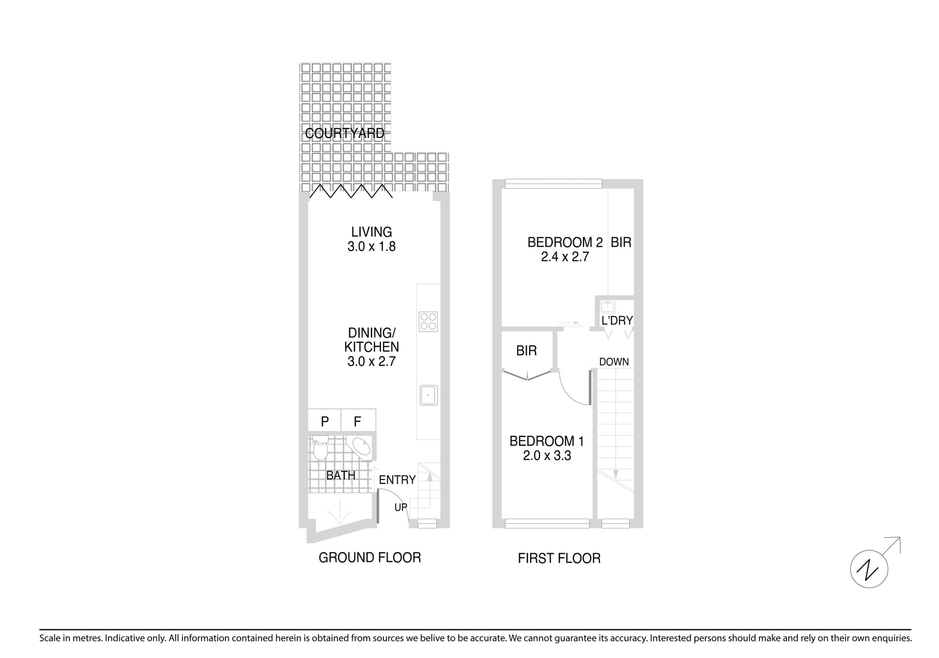 3a Hugo Street, Redfern NSW