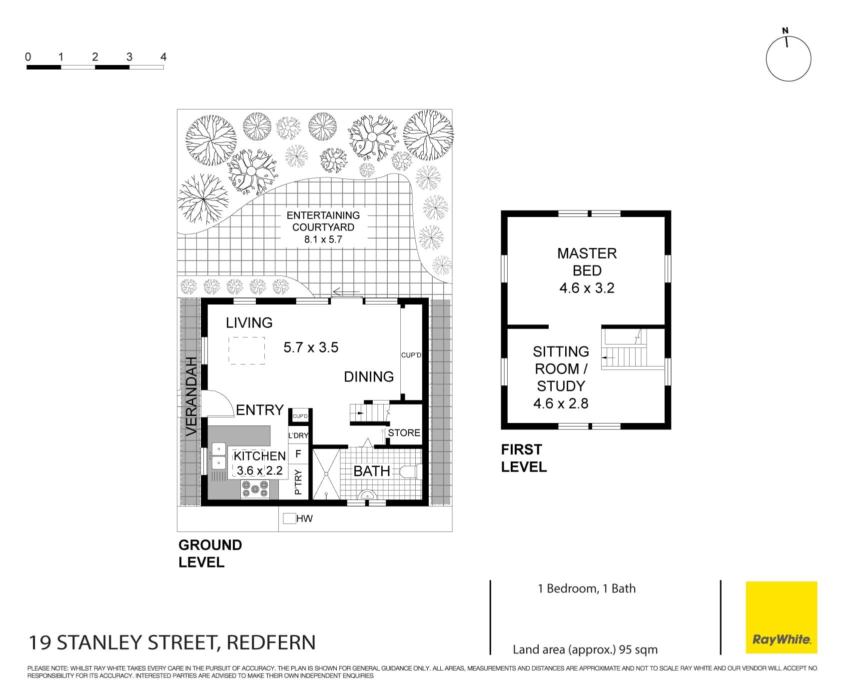 19 Stanley Street, Redfern NSW